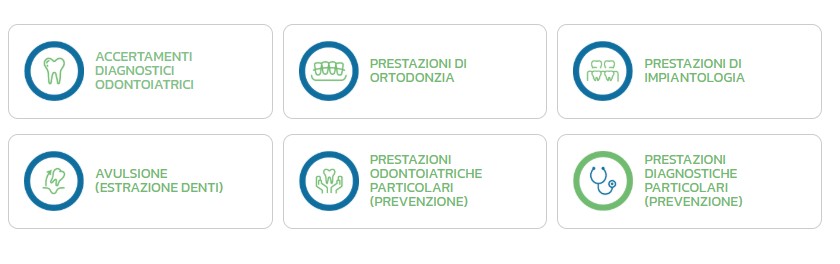 prestazioni