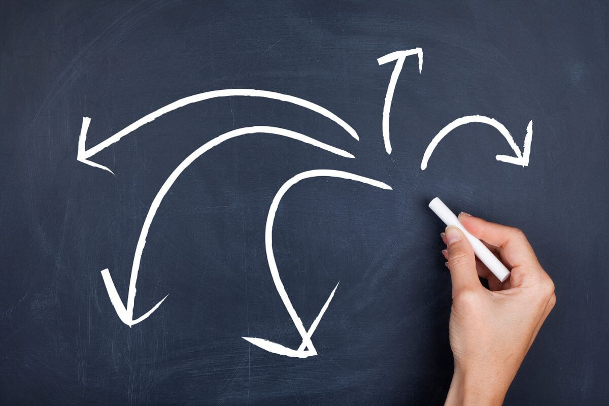 Crisi di impresa. Decisioni. Buon imprenditore.